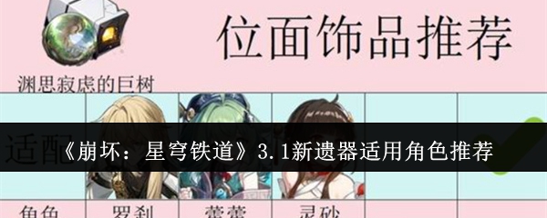 《崩坏：星穹铁道》3.1新遗器适用角色推荐