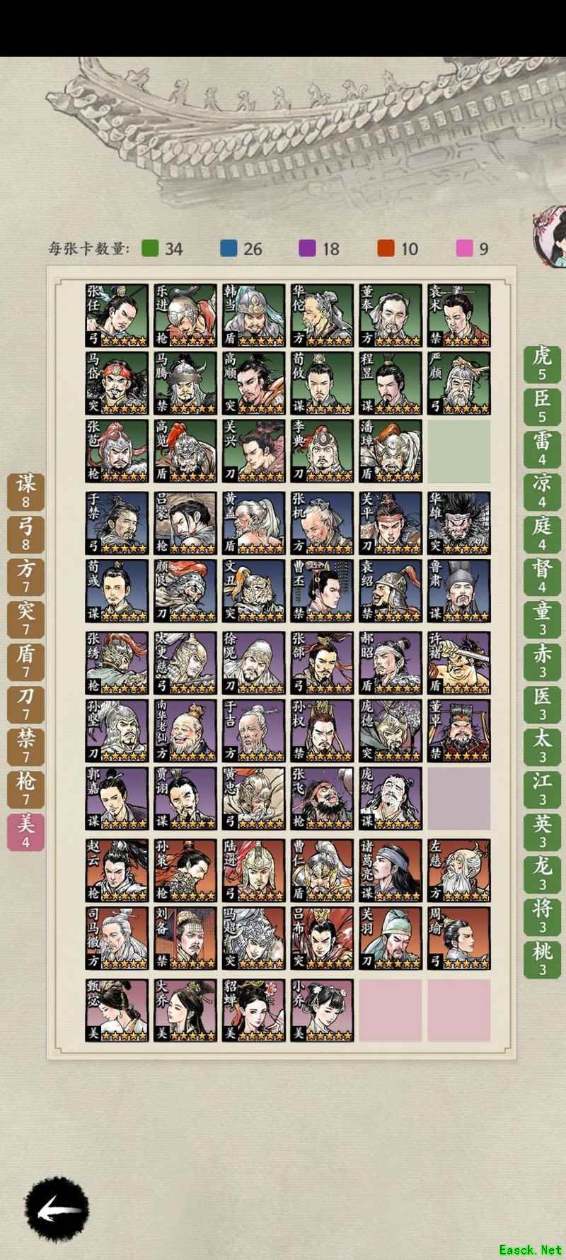 名将之弈：五虎三桃最强阵容攻略