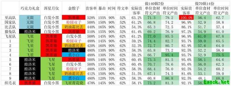 /news/2026/02-26/1104854.shtml