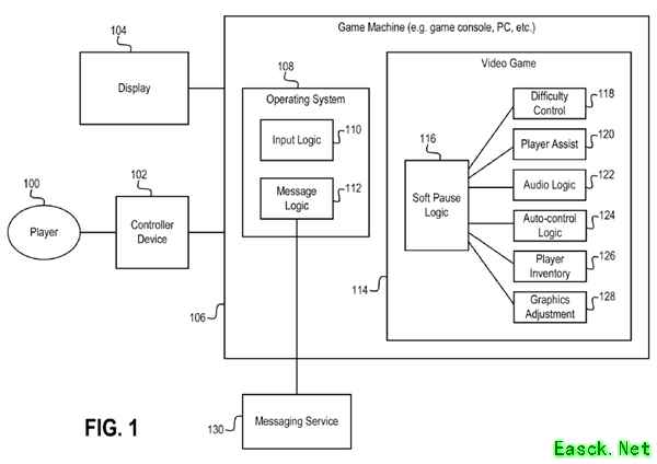 索尼申请软暂停AI游戏专利：动态减速与智能托管优化中断体验