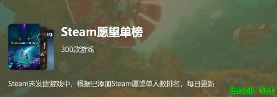Steam愿望单周榜更新：无火之光登顶，生化危机9跌至第四