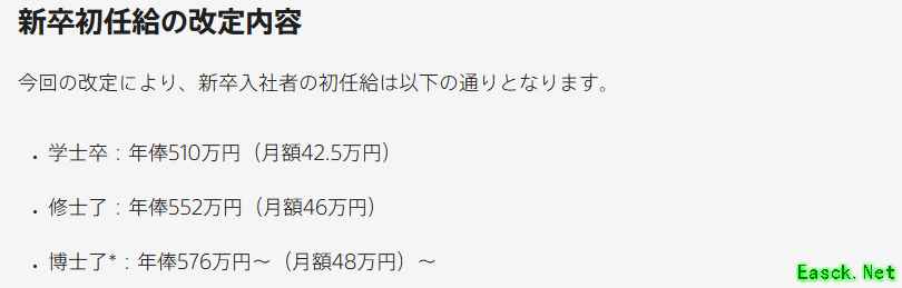 索尼互动娱乐4月起大幅上调新员工起薪，本科起薪达42.5万日元