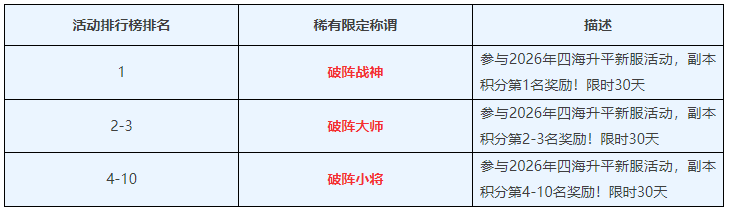 梦幻西游西海升平新服活动介绍