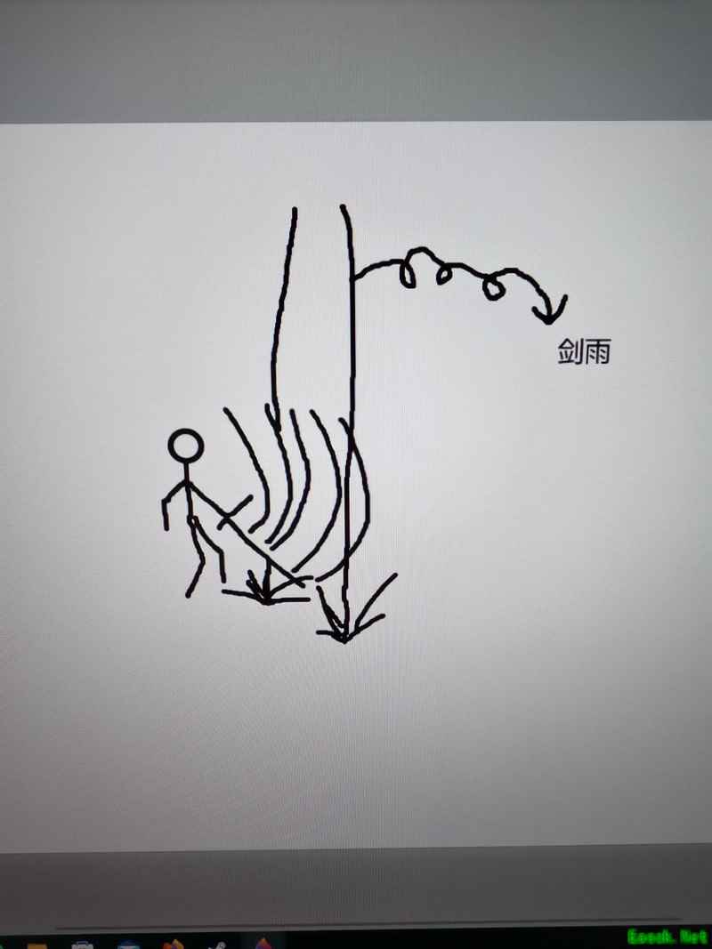 战魂铭人：剑雨连招技巧解析