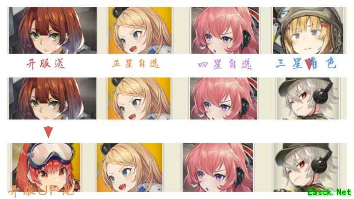 湮灭：边界线开服配队攻略