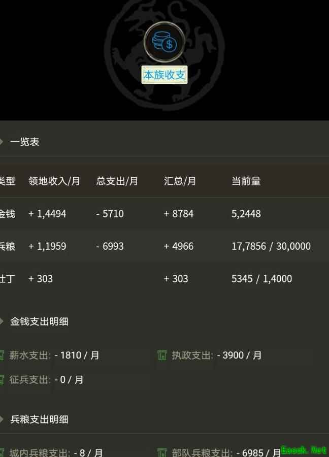 三国士族：山贼流四阶段称王攻略