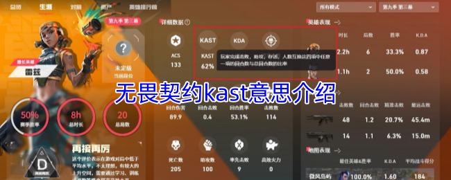 《无畏契约》kast意思介绍