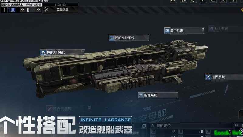 无尽的拉格朗日：卡利斯托全型号测评