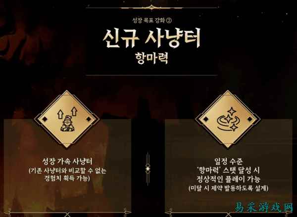 韩国Smilegate旗下MMO新作《权利之望》更新前瞻直播内容总结