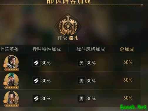 重返帝国开荒攻略：快速上手