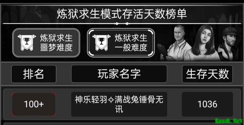 活下去炼狱两千天生存成就攻略