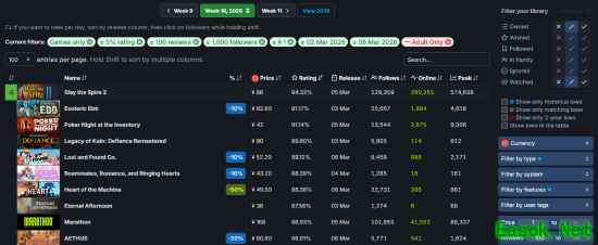 Steam 2026年3月好评榜揭晓：十款高分热卖游戏出炉