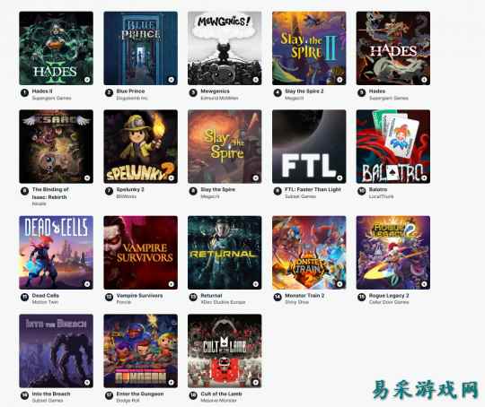 IGN排最佳肉鸽游戏！《以撒》《杀戮尖塔2》未进前三