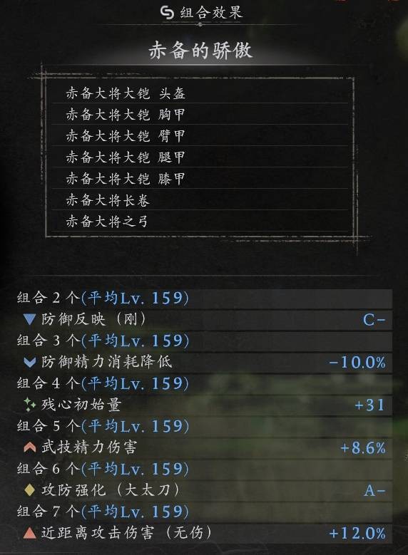 仁王3赤备大将制作书获取方法