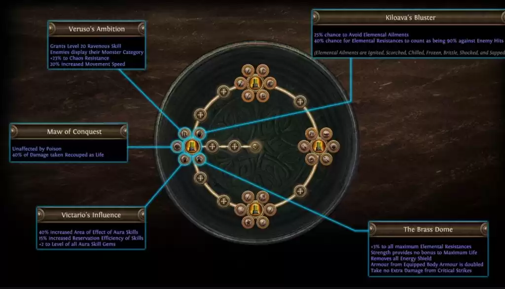流放之路S29升华改动一览