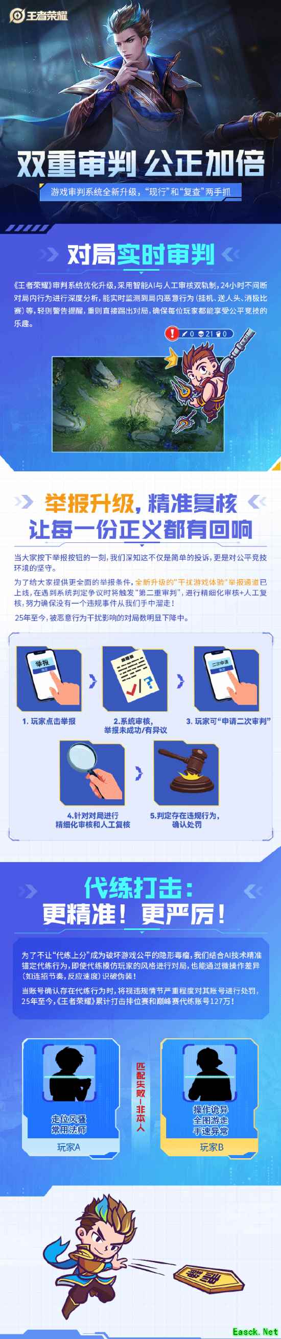 127万账号被查！《王者荣耀》严打代练：装本人没用