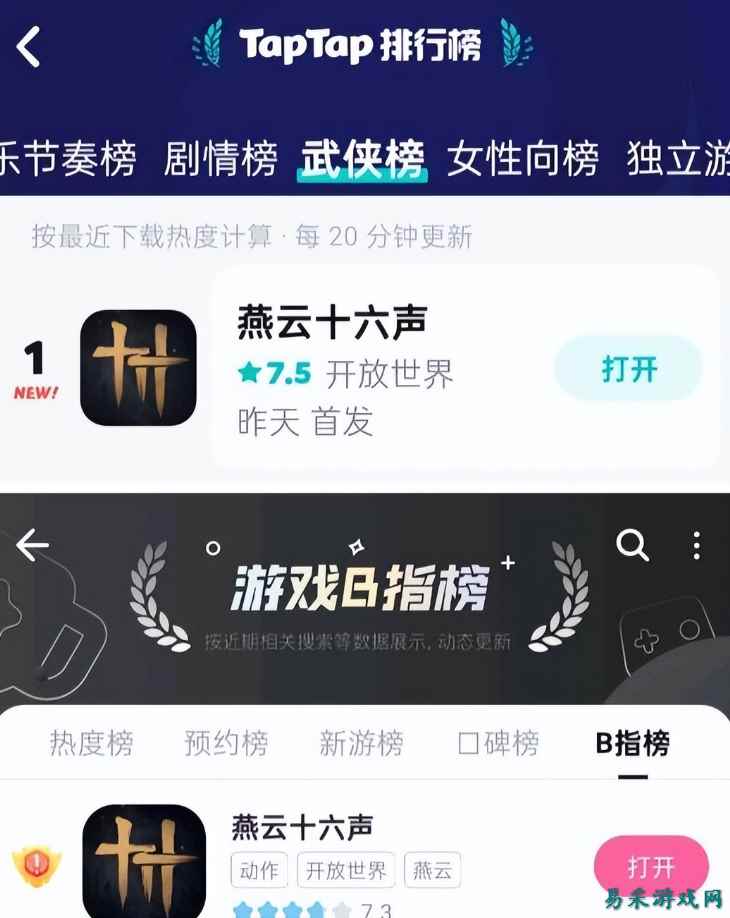 武侠开放世界的孤勇者，《燕云》交了满分答卷后，为何无人跟进？