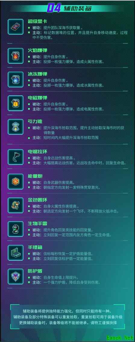霓虹深渊：无限新版本辅助装备解析