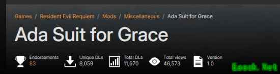 你怎么穿品如的衣服？生化9王阿姨紧身衣MOD爆火