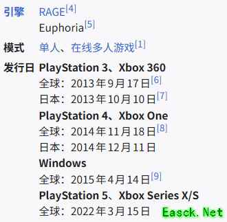 前作活了十几年：《GTA6》够玩家再玩十年吗？