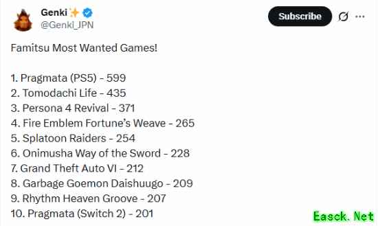 最新Fami通最期待游戏出炉：《识质存在》还在领跑