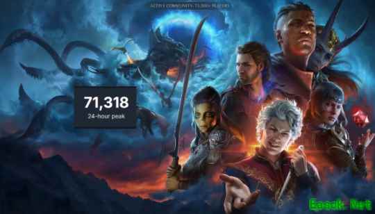 依然坚挺《博德之门3》Steam日均在线  仍高达7万