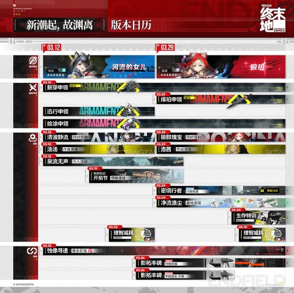 明日方舟终末地1.1版本更新公告