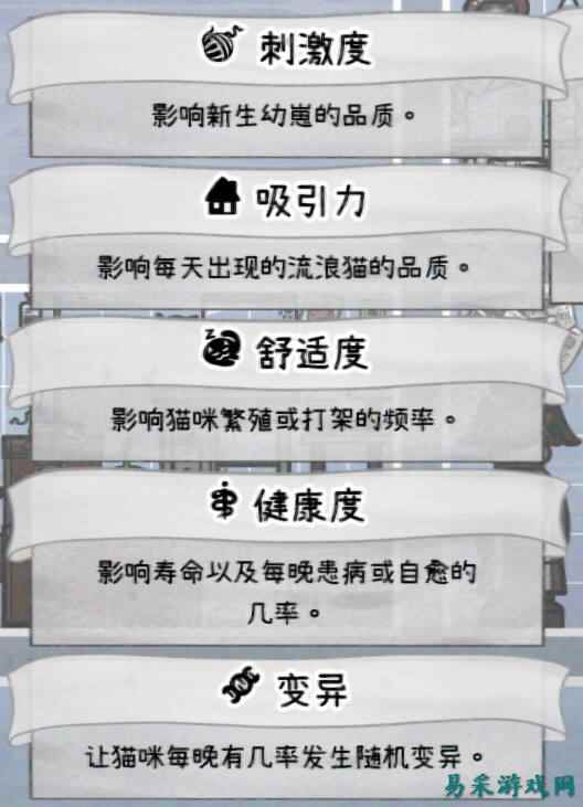 喵喵的结合房屋属性简介分享 喵喵的结束房屋属性有什么影响