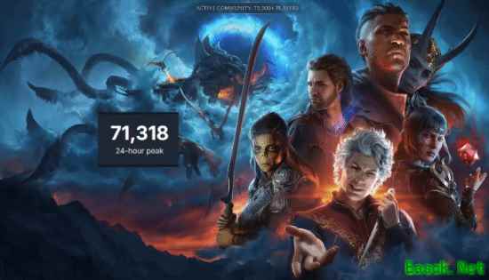 这款大作发售三年热度不减！在线屡破十万均值七万