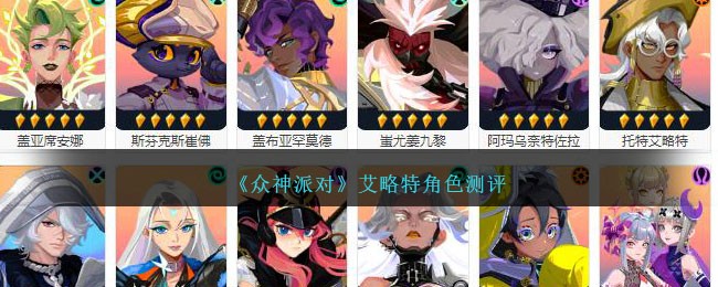 《众神派对》艾略特角色测评