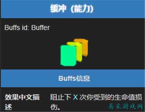 杀戮尖塔2缓冲能力效果介绍 杀戮尖塔2缓冲能力解析一览