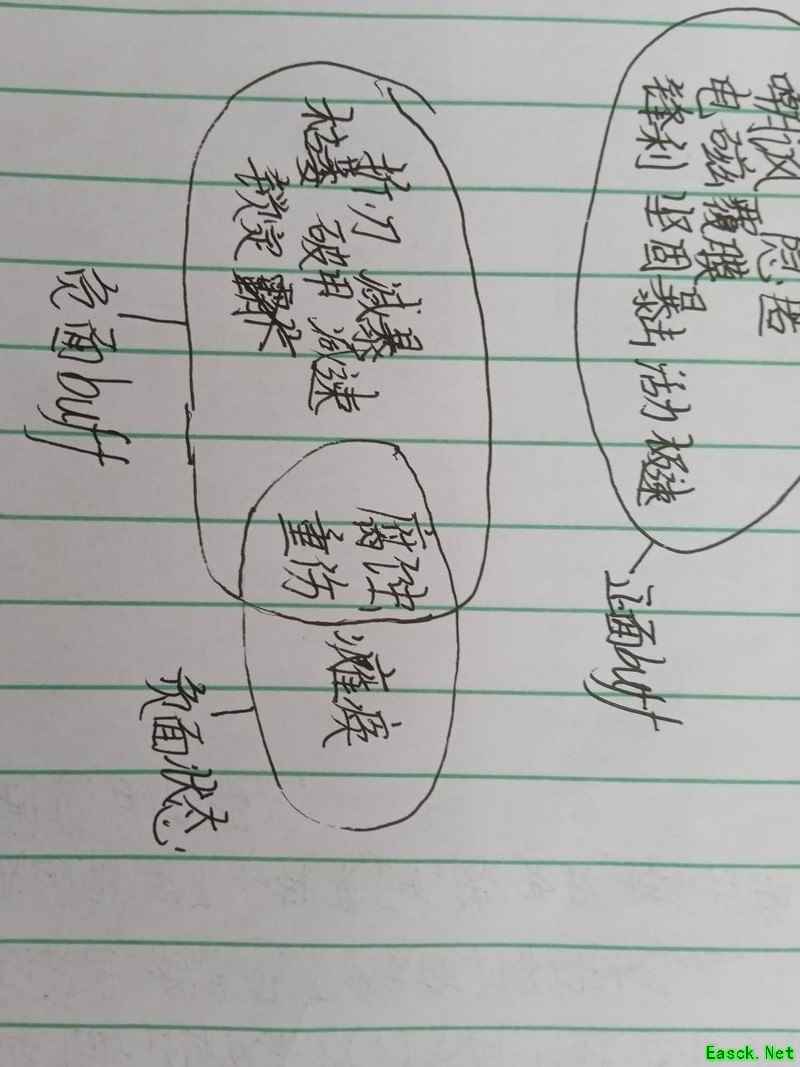 合金机兵Buff与状态全解析