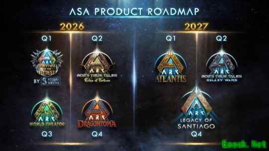 《方舟：生存飞升》多重更新  新生物高棘龙同步亮相