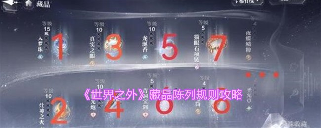《世界之外》藏品陈列规则攻略