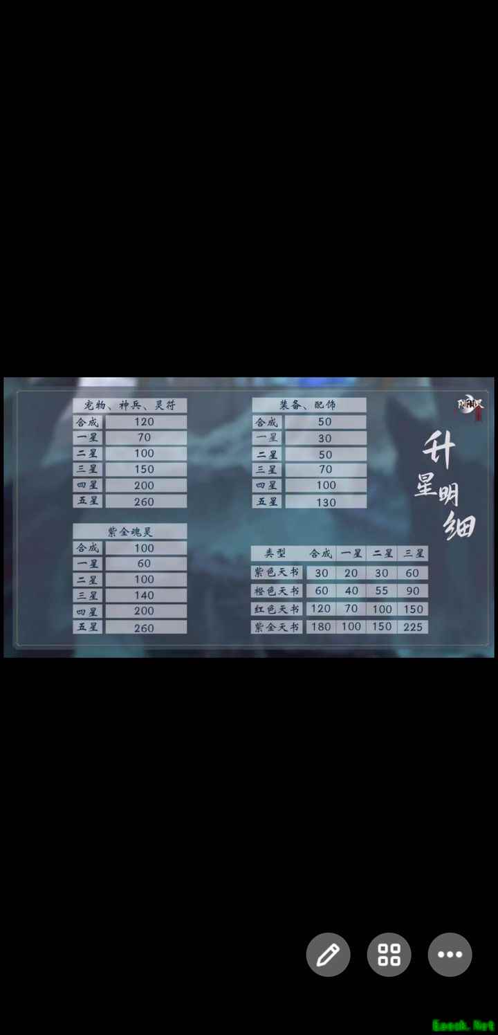 阴阳界新手入门全攻略