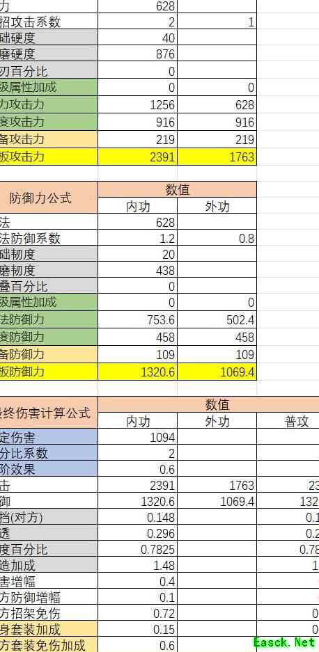 江湖悠悠：60级武器词条推荐