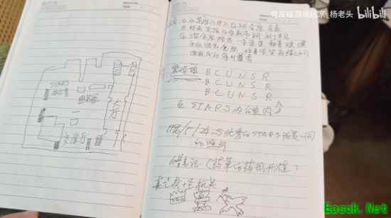 B站杨老头通关生化危机9并严谨二周目考据