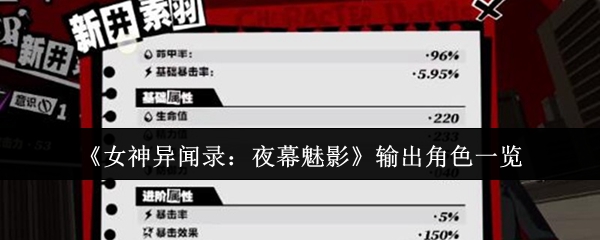 《女神异闻录：夜幕魅影》输出角色一览