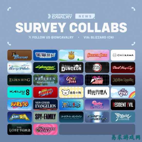 《守望先锋》将联动《海贼王》？32款作品任玩家挑选