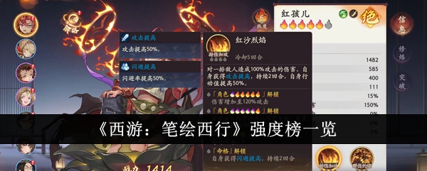 《西游：笔绘西行》强度榜一览