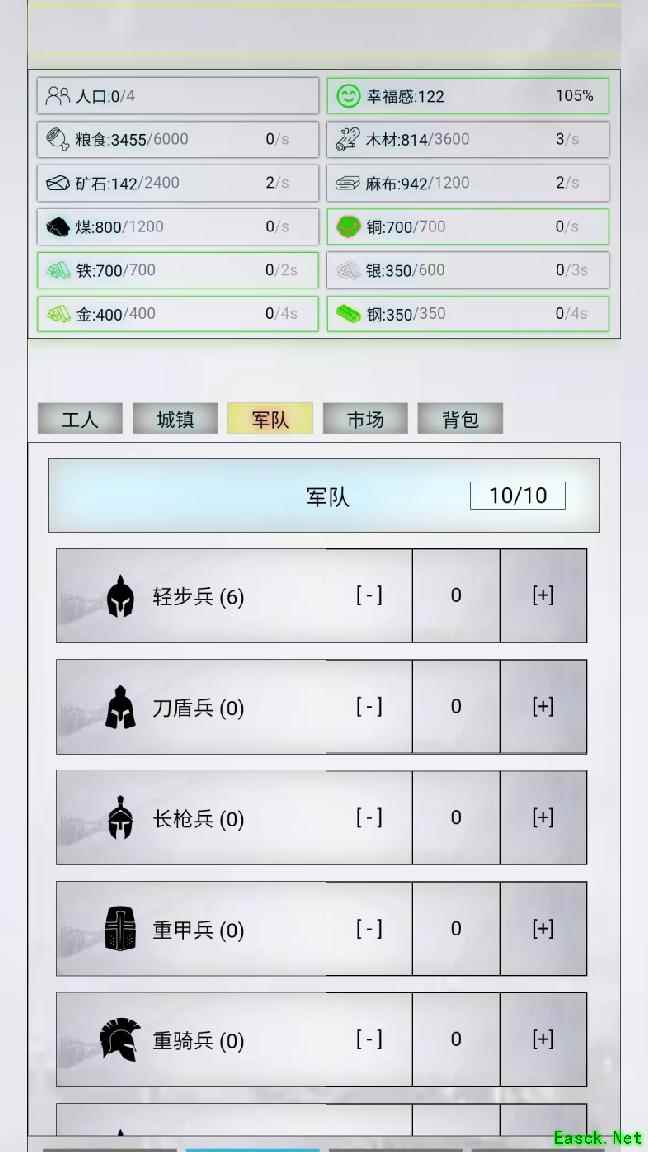 放置时代：萌新入门指南