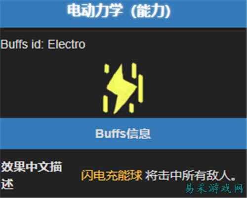 杀戮尖塔2电动力学能力效果介绍 杀戮尖塔2电动力学能力效果解析一览