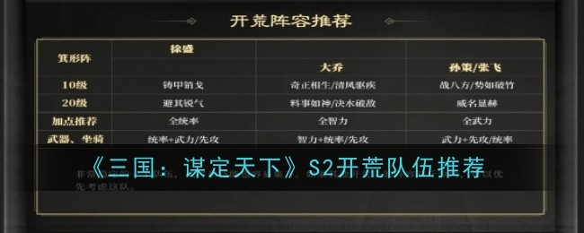 《三国：谋定天下》S2开荒队伍推荐