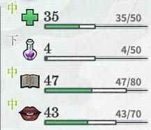 龙胤立志传前期快速赚钱方法分享 龙胤立志传开局怎么快速赚钱