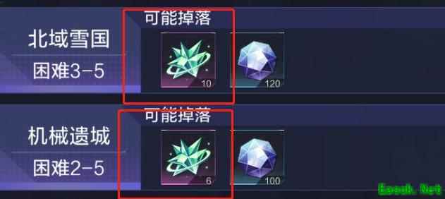 时空猎人3平民攻略：零氪高效养成