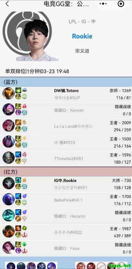 被劝回来了？LPL冠军中单"跑路失败":继续征战赛段二