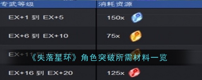 《剑与远征：启程》专属武器获取方法