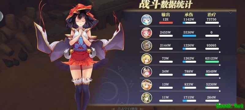 姬斗无双：七日变异公主主C攻略