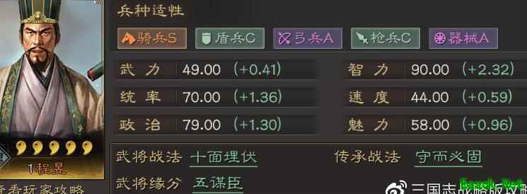 三国志·战略版：程昱实战攻略