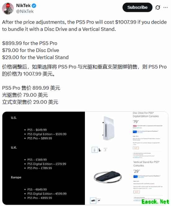 全套要上千美元！PS5Pro定价竟是PS4Pro的2.5倍